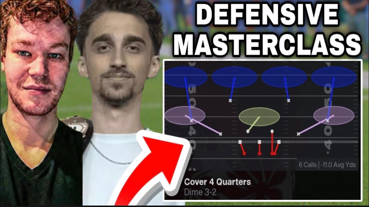 How I Beat 2 PRO Madden Players in Under 22 Minutes! (Nobody Teaches This)