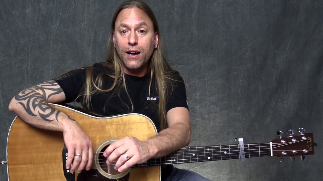 Guitar Cover - Learn How to Play 
