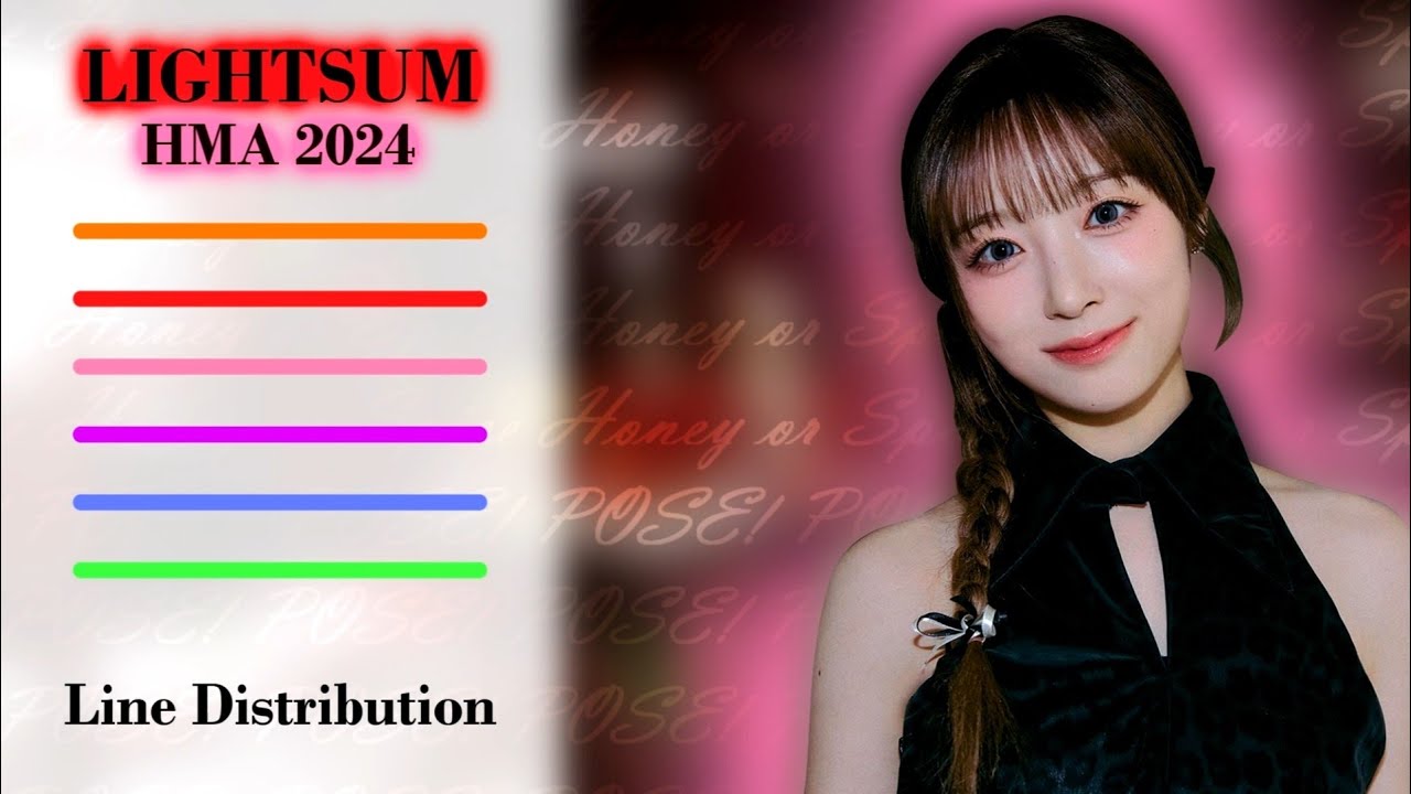 [REQUEST] LIGHTSUM - Intro + Honey or Spice + POSE! (Hanteo Music Awards 2024)「 Line Distribution」