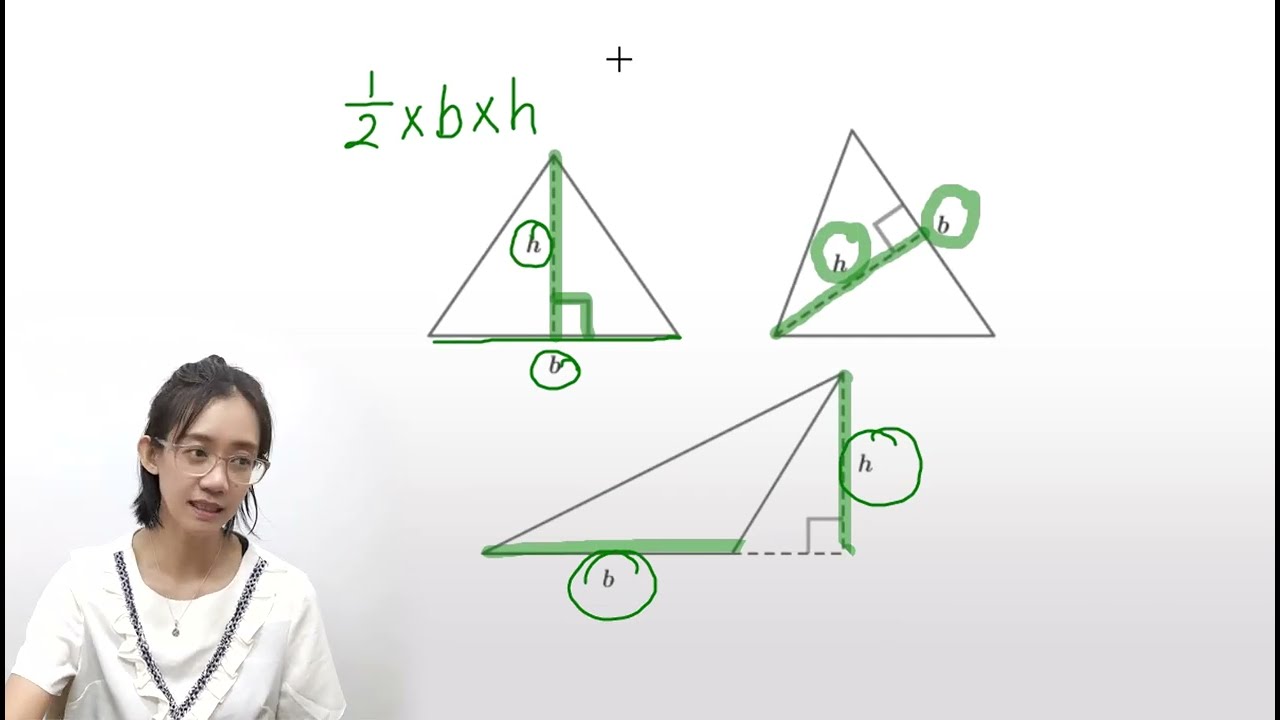 KSSM Mathematics Form 1 Chapter 10 Area and Perimeter   1 『 ezstudy 』