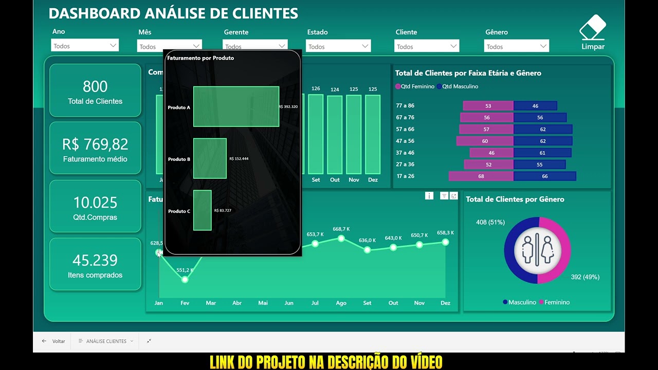 Dashboard em Controle do cliente em Power BI 1.0