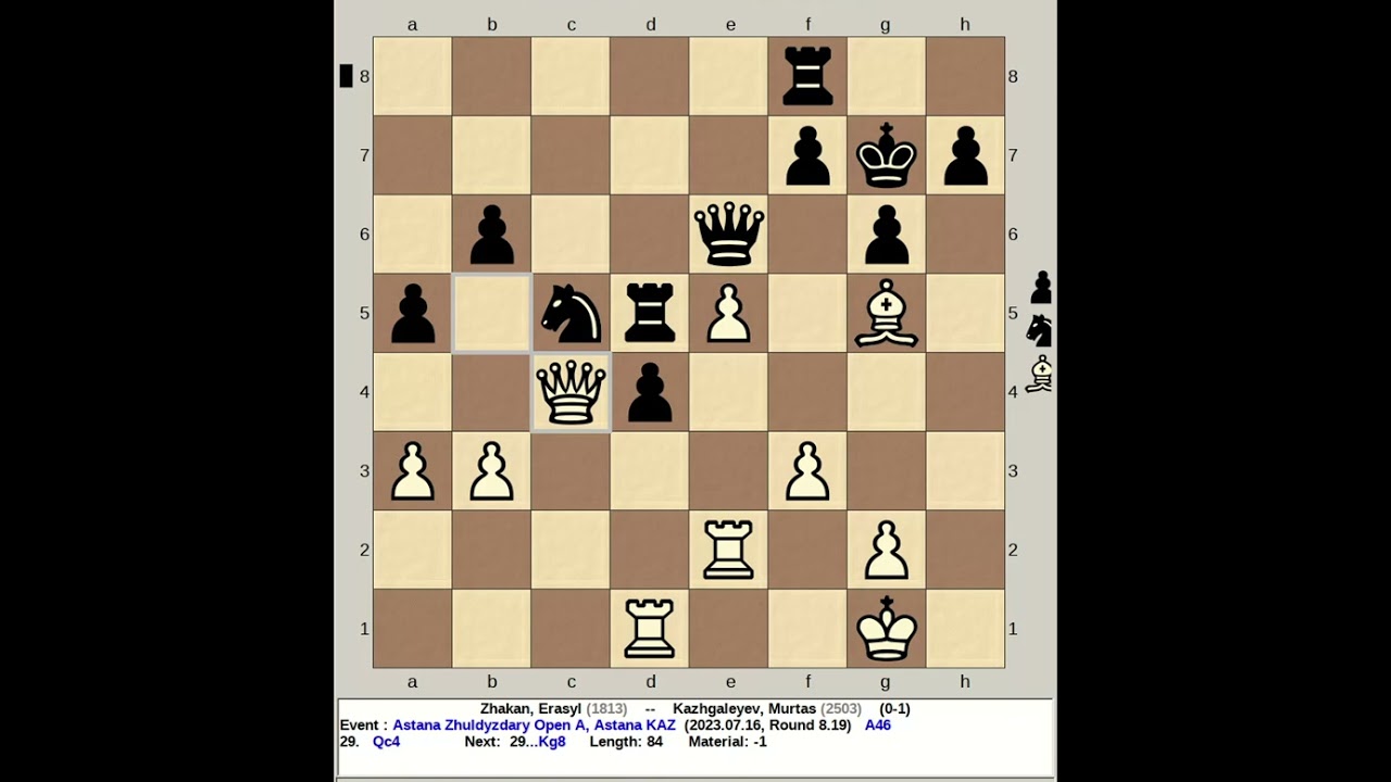 Zhakan, Erasyl vs Kazhgaleyev, Murtas | Astana Zhuldyzdary Chess Open A, Kazakhstan