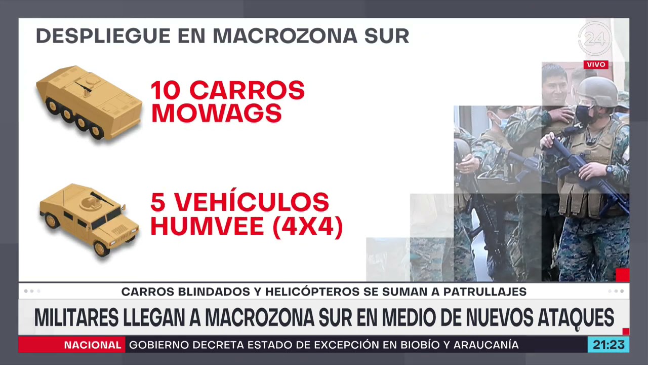 Militares llegan a Macrozona Sur en medio de nuevos ataques | 24 Horas TVN Chile