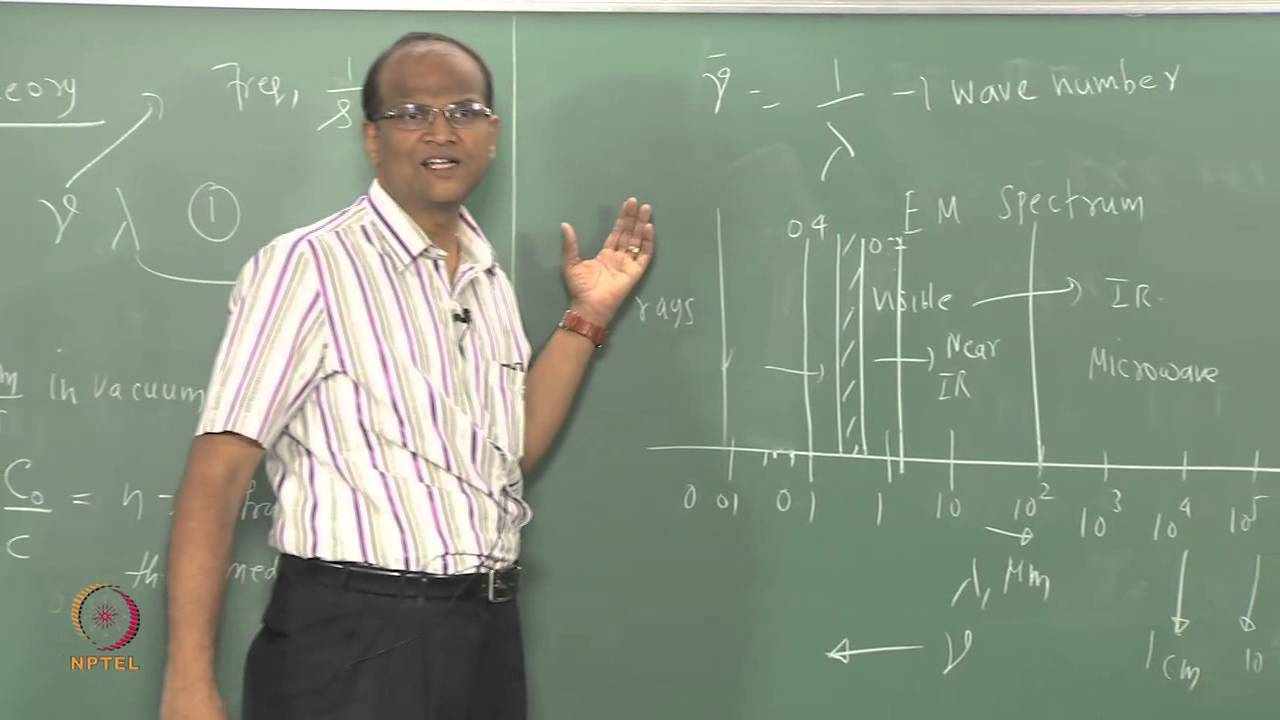 Mod-01 Lec-30 Clausius Clapeyron relation contd..