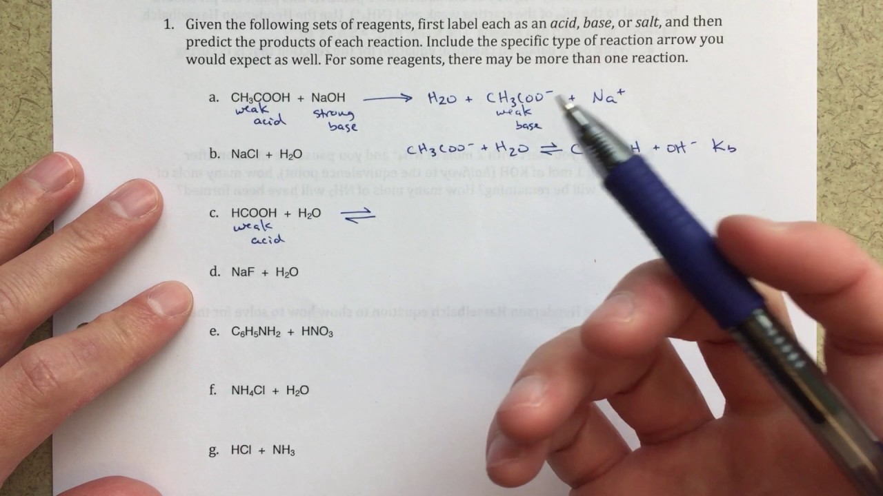 Predicting Products of Acid/Base Reactions