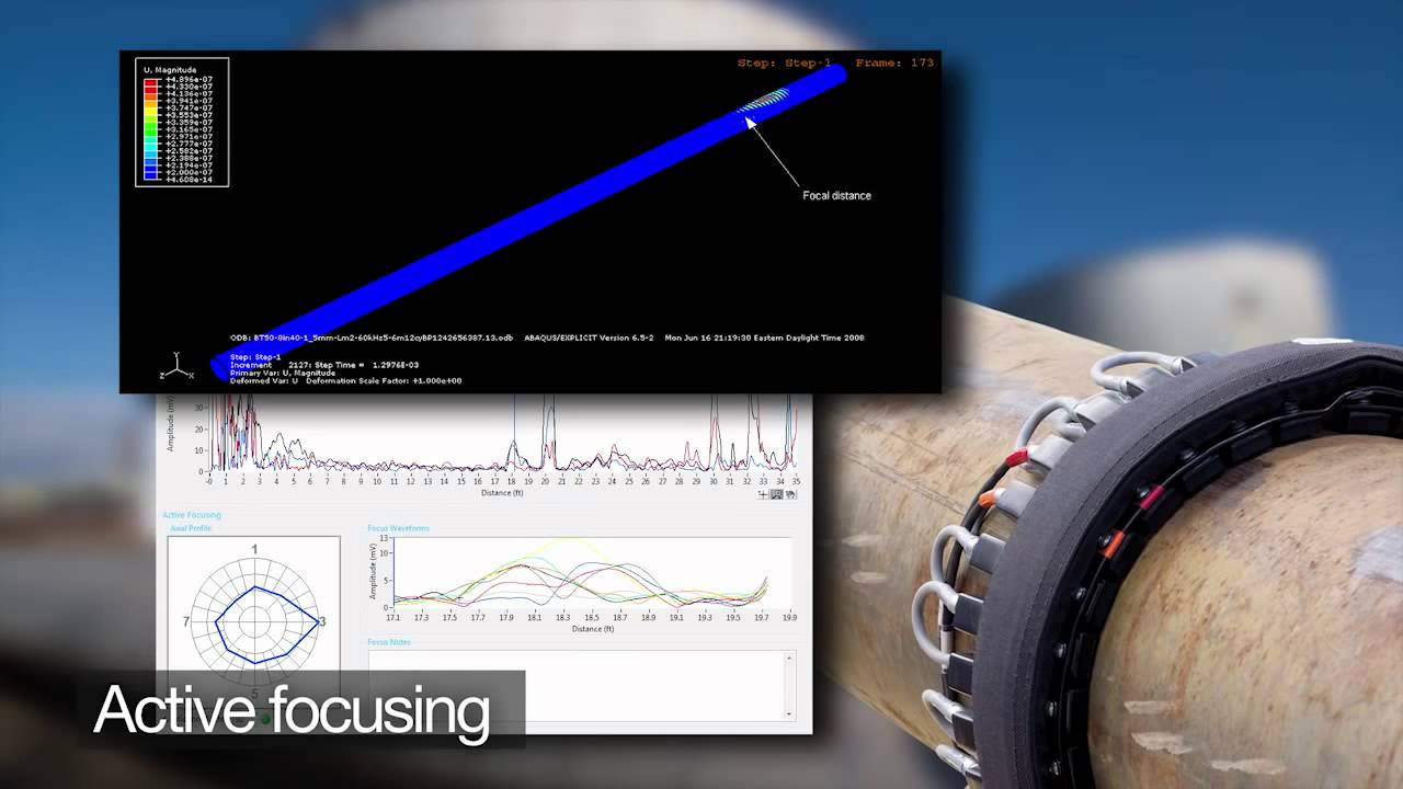 UltraWave LRT Overview