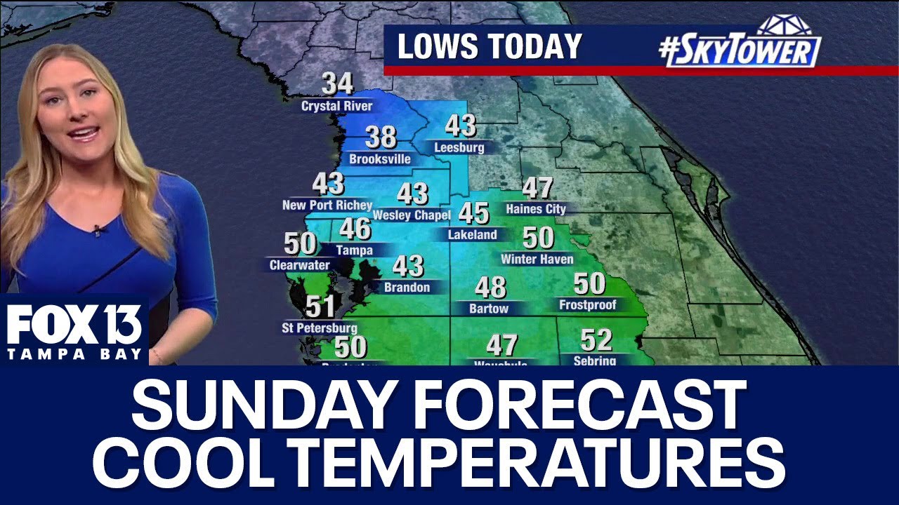 Sunday morning forecast