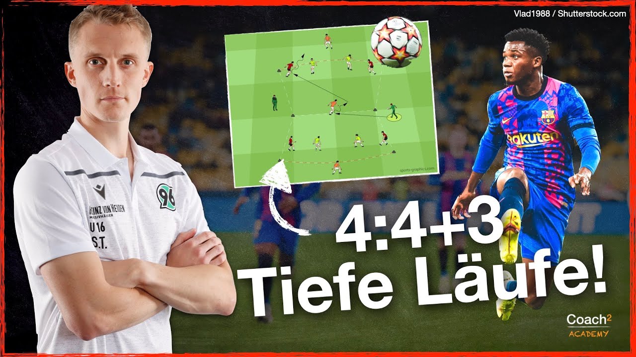 4vs4+3 mit tiefen Laufwegen I Coach² - Fußballtraining