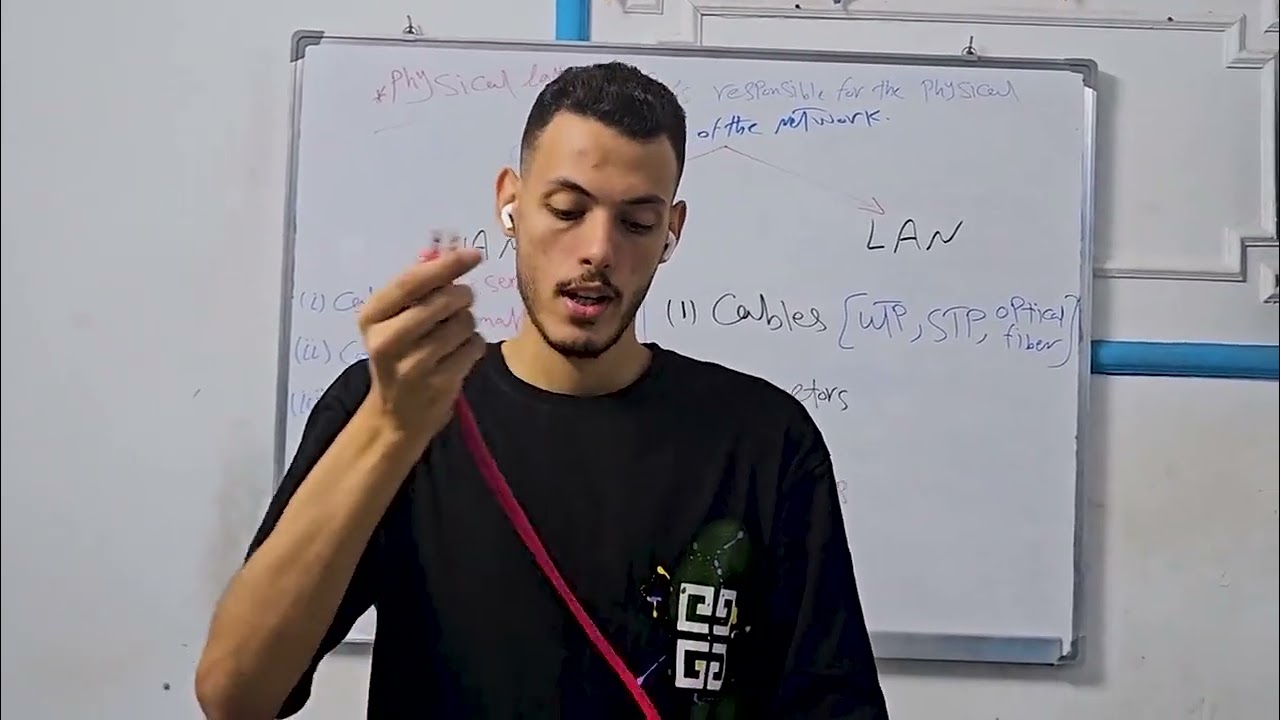 Physical layer & Cables