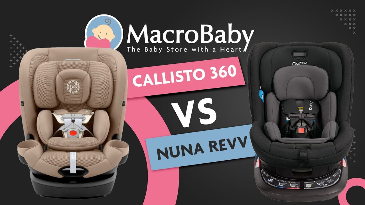 Cybex Callisto G360 Convertible Car Seat vs Nuna REVV Car Seat | Best Rotating Car Seat | MacroBaby