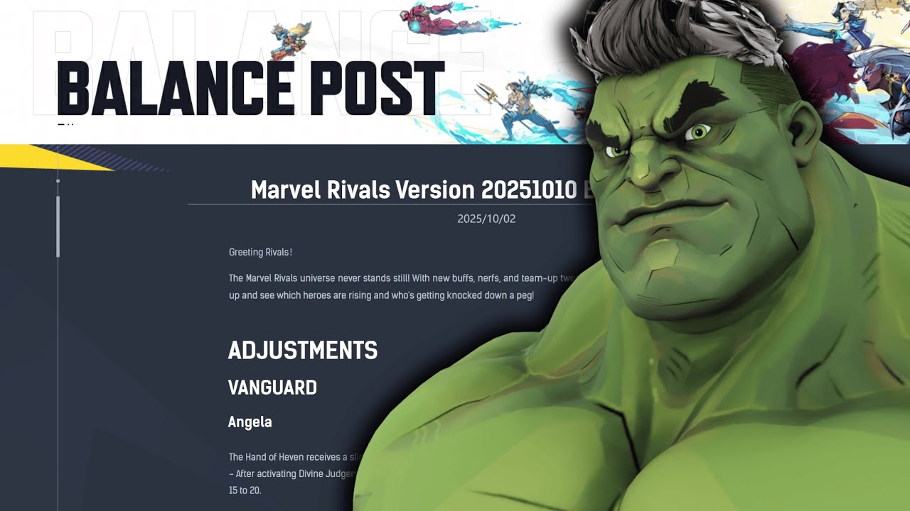 Изменения баланса в 4.5 сезоне Marvel Rivals! | Полный анализ + метаанализ