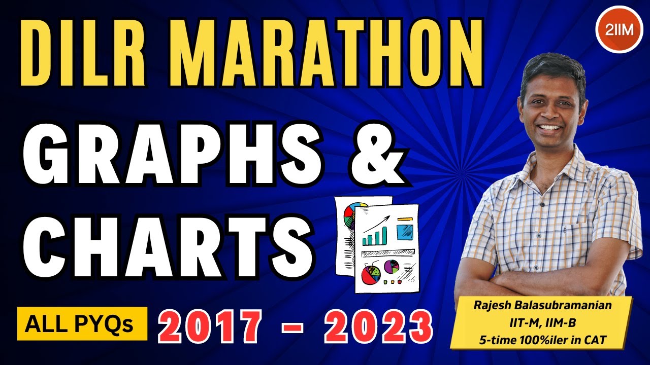 Graphs and Charts Previous Year Questions Compilation | DILR Marathon | All PYQs from 2017 - 2023 |
