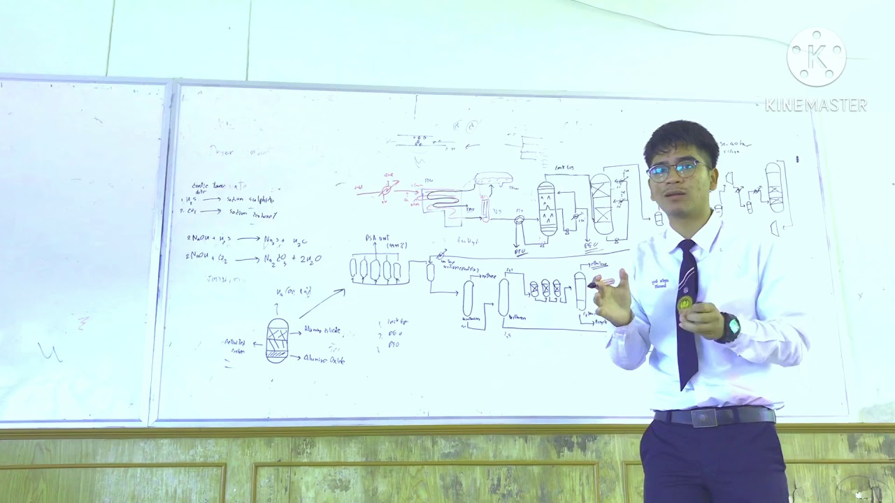 แชร์ความรู้ปิโตรเคมีเรื่อง กระบวนการผลิตโอเลฟิน