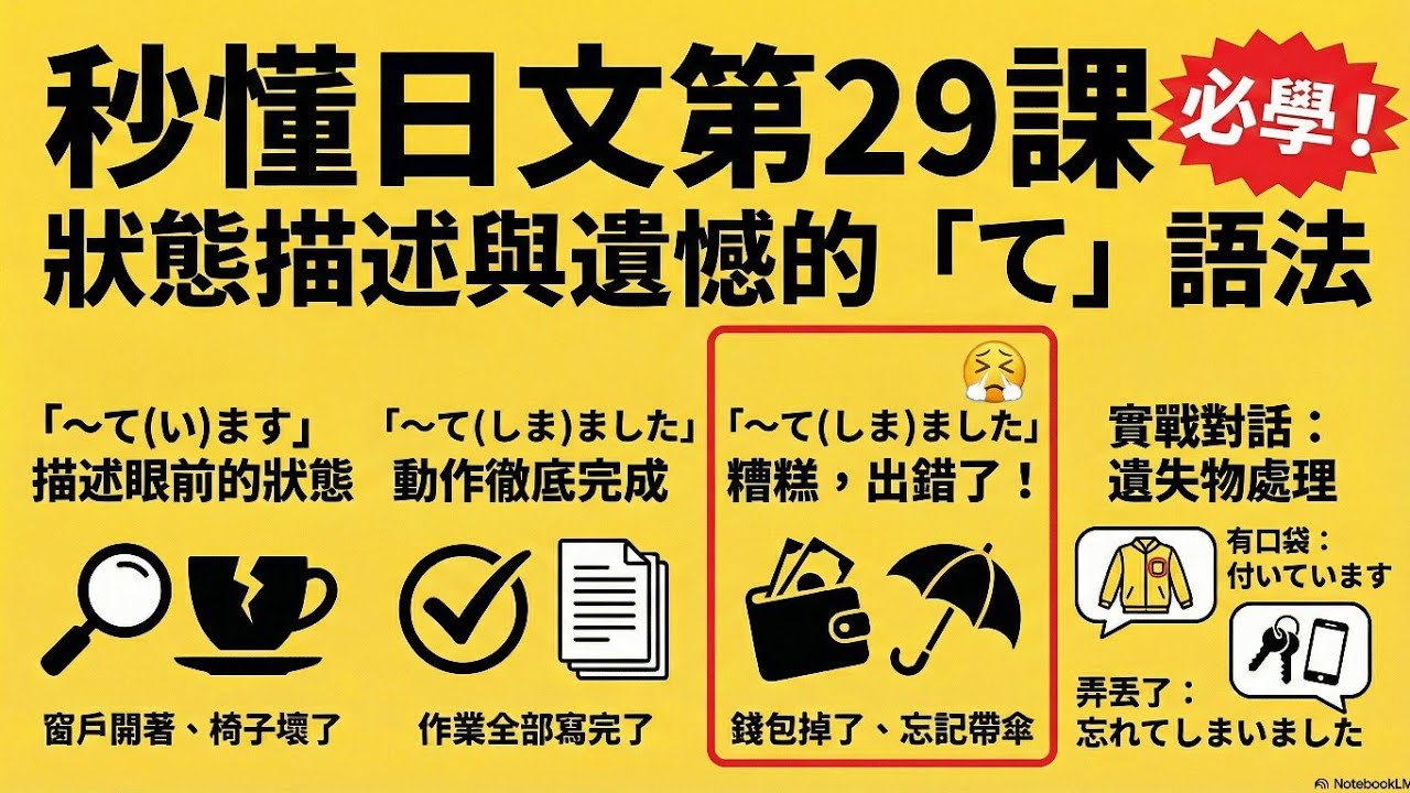 「啊，慘了！」的時刻：日語懊悔表達 大家的日語第29課單字與文法