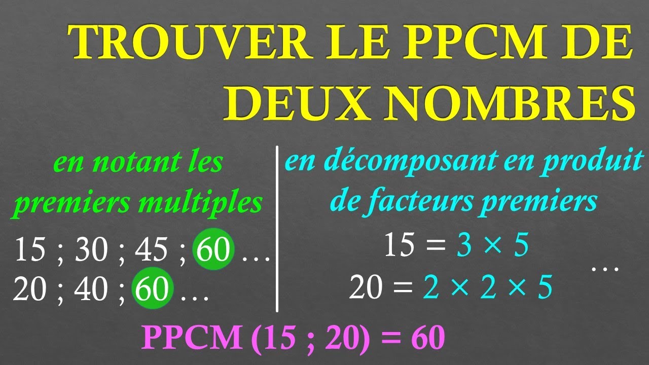 3e Trouver le Plus Petit Commun Multiple (PPCM) de deux nombres