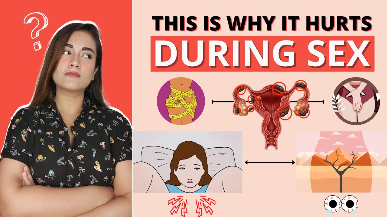 Why does it hurt when I have sex? | Simple Sawaal With Shivangi Pradhan