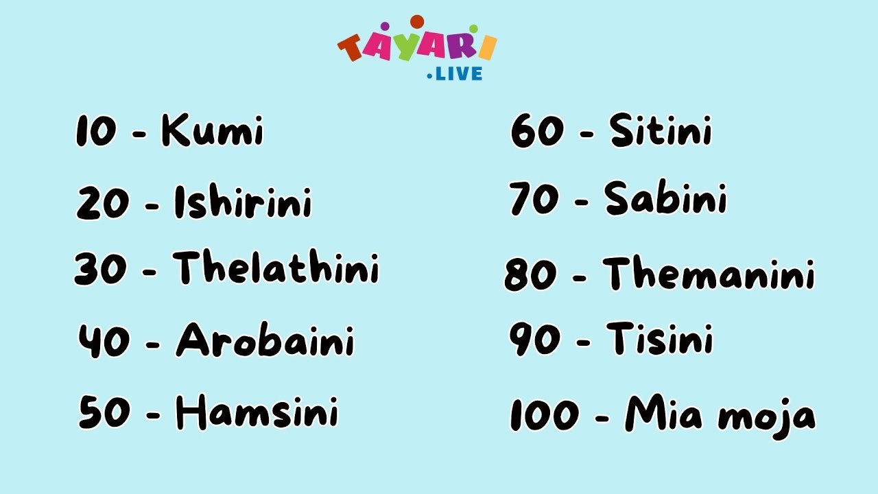 Learn Swahili online | Count from 1-100 in Swahili