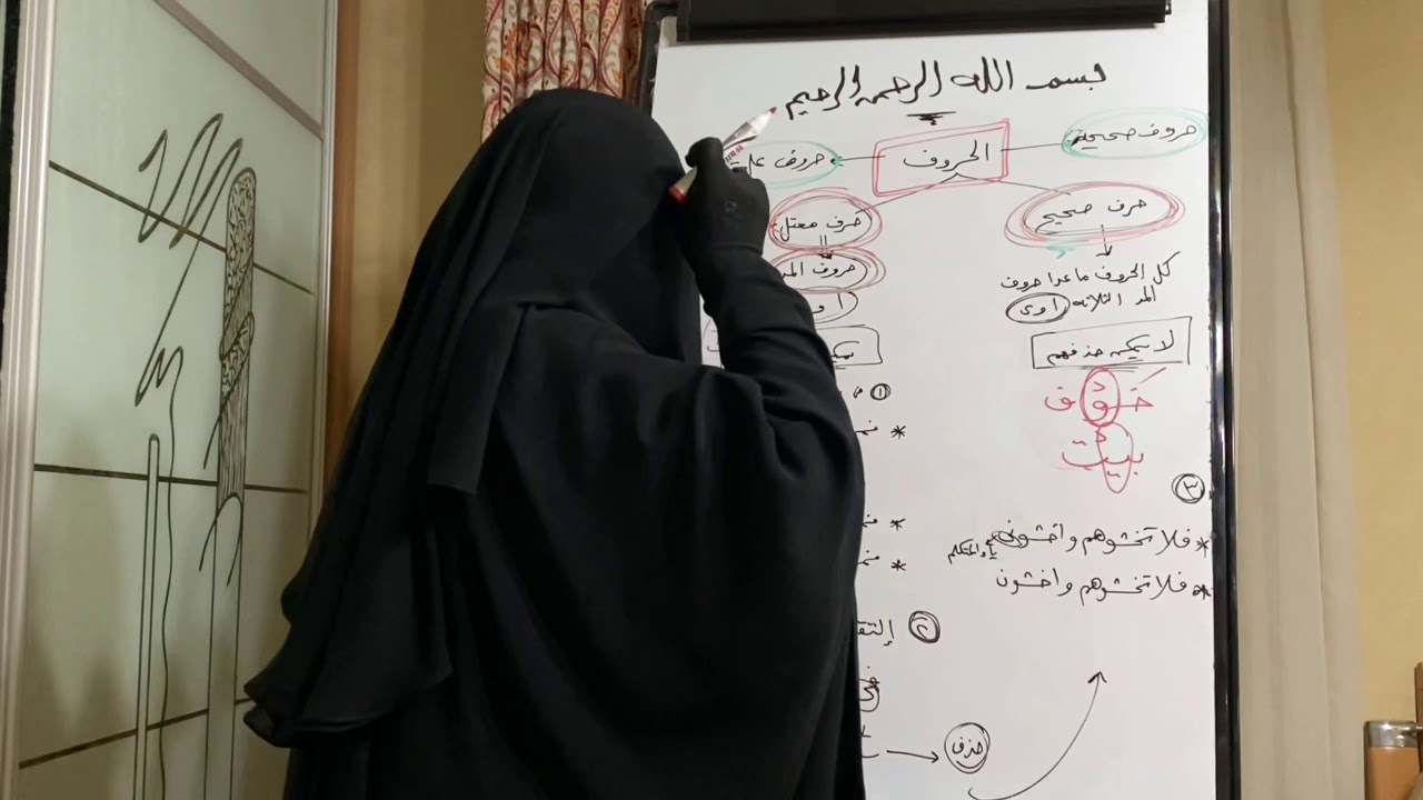 2️⃣4️⃣3️⃣ توضيح لمعنى( حروف العلة - حروف المد ) .... (حروف اللين)