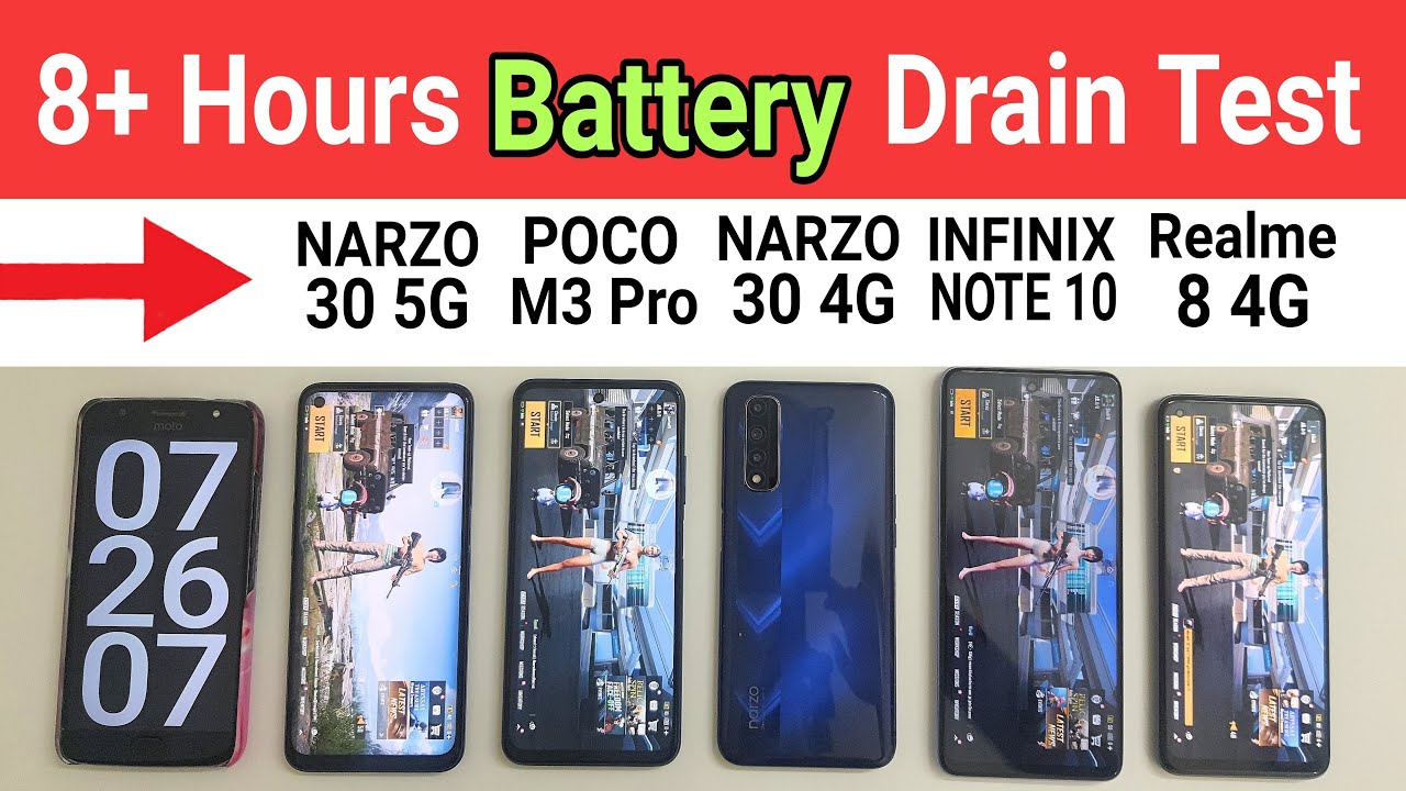 Infinix Note 10 vs Realme 8 4G vs Narzo 30 4G vs Narzo 30 5G vs POCO M3 Pro Full Battery Drain Test