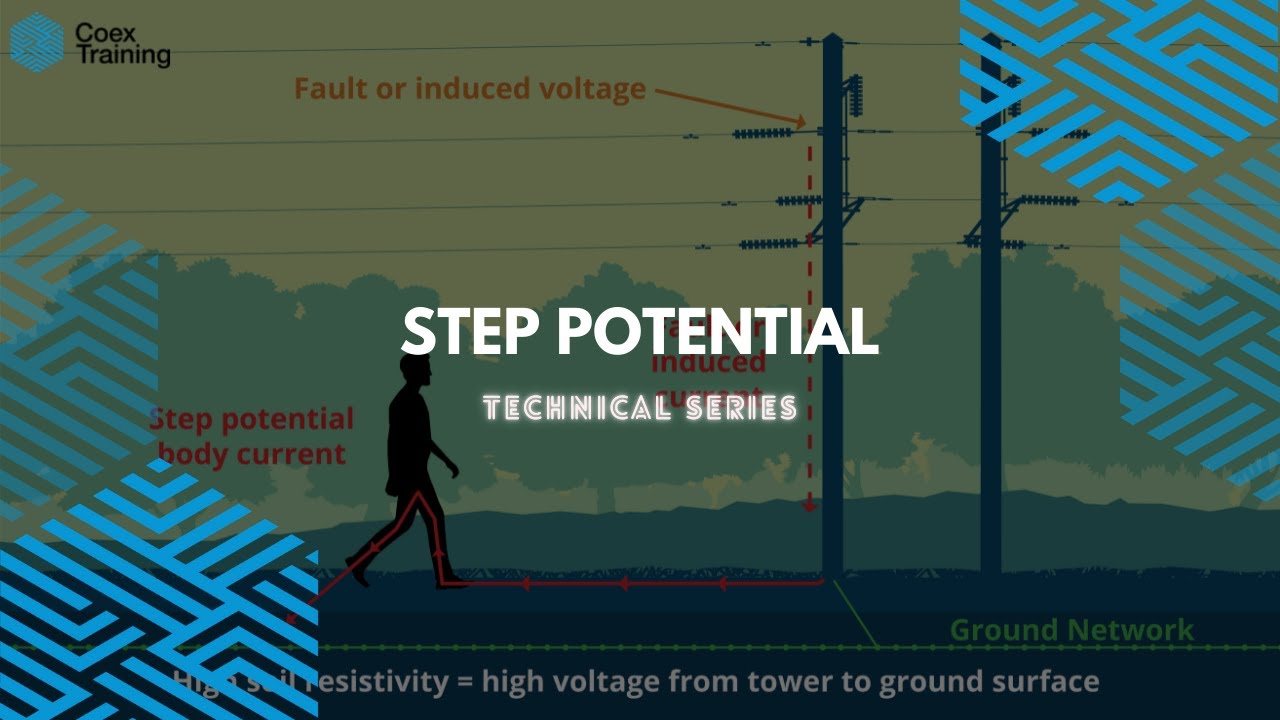 Step Potential Explained | Coex Training RTO #41119