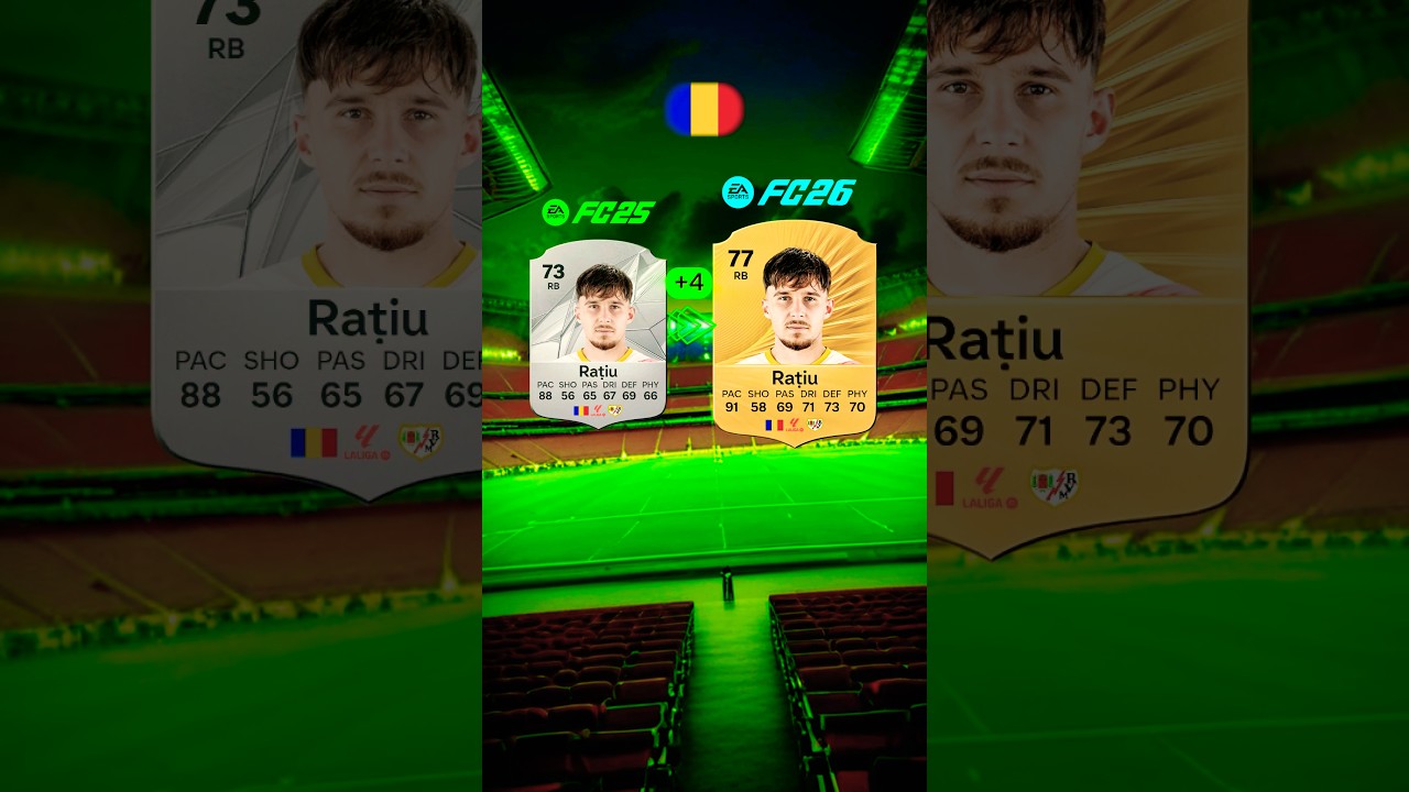 Fc 26 Romania ratings upgrade 🇷🇴