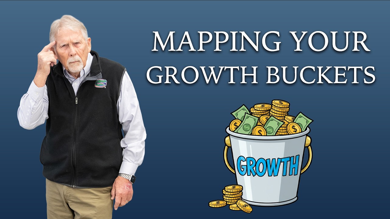 Mapping Your Growth Buckets
