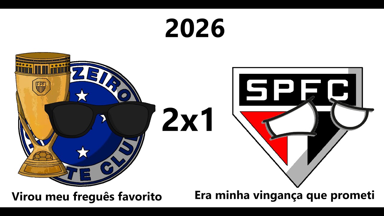 Campeões da Copa SP de Futebol Jr. (1969-2026)