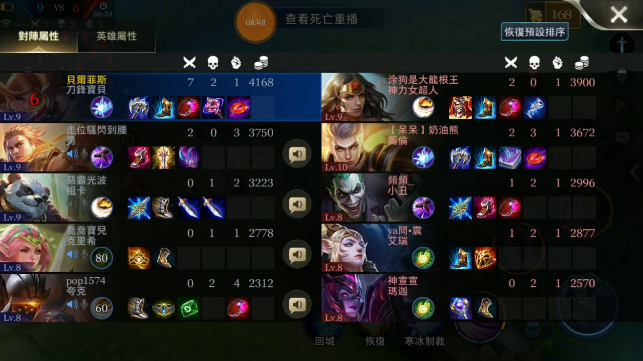 刀鋒寶貝 三排勝場 原音重現
