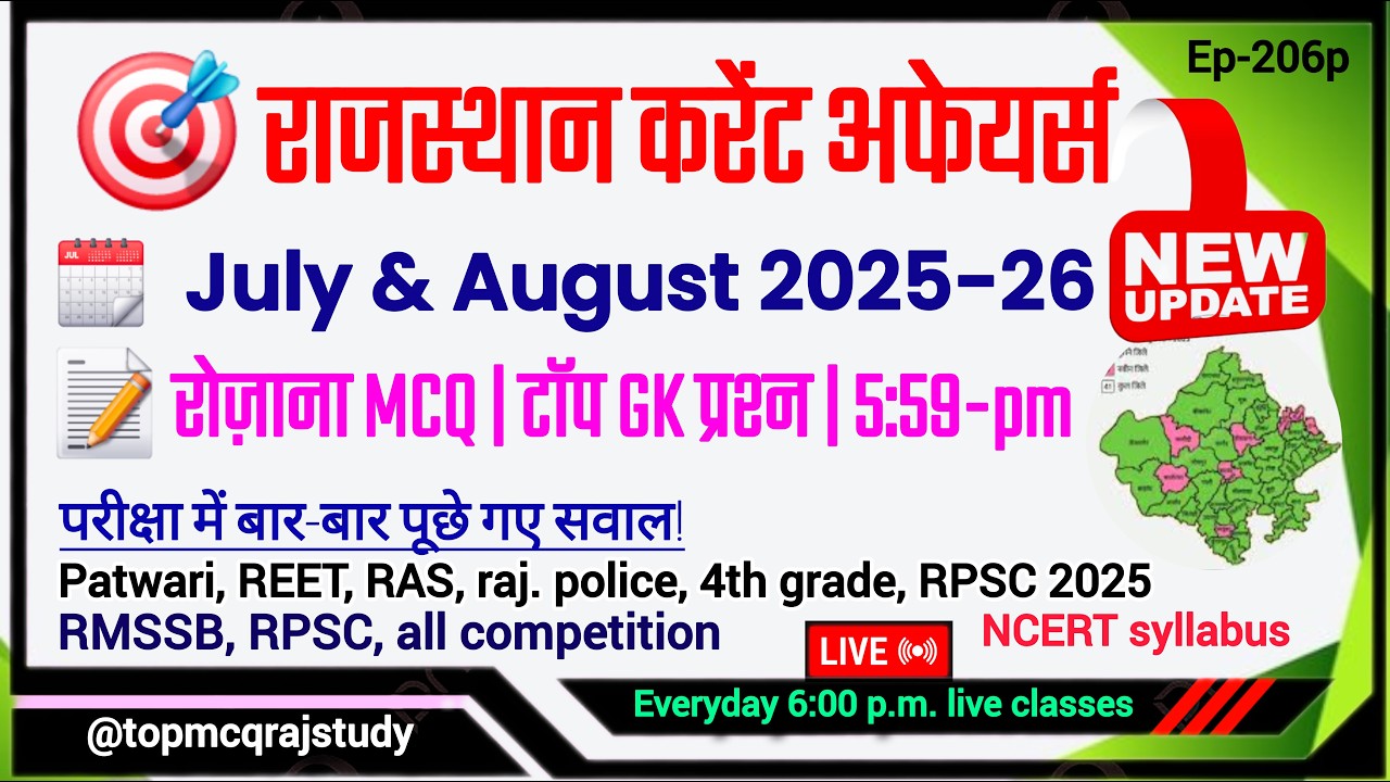 Rajasthan current affairs today | current affairs | rajasthan updates mcq | rajasthan gk 