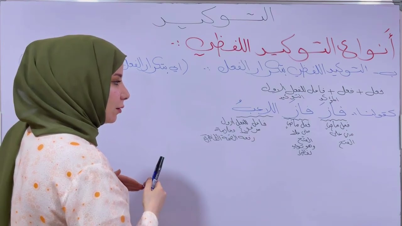 التوكيد اللفظي للصف الخامس الإعدادي -المنهج الجديد-