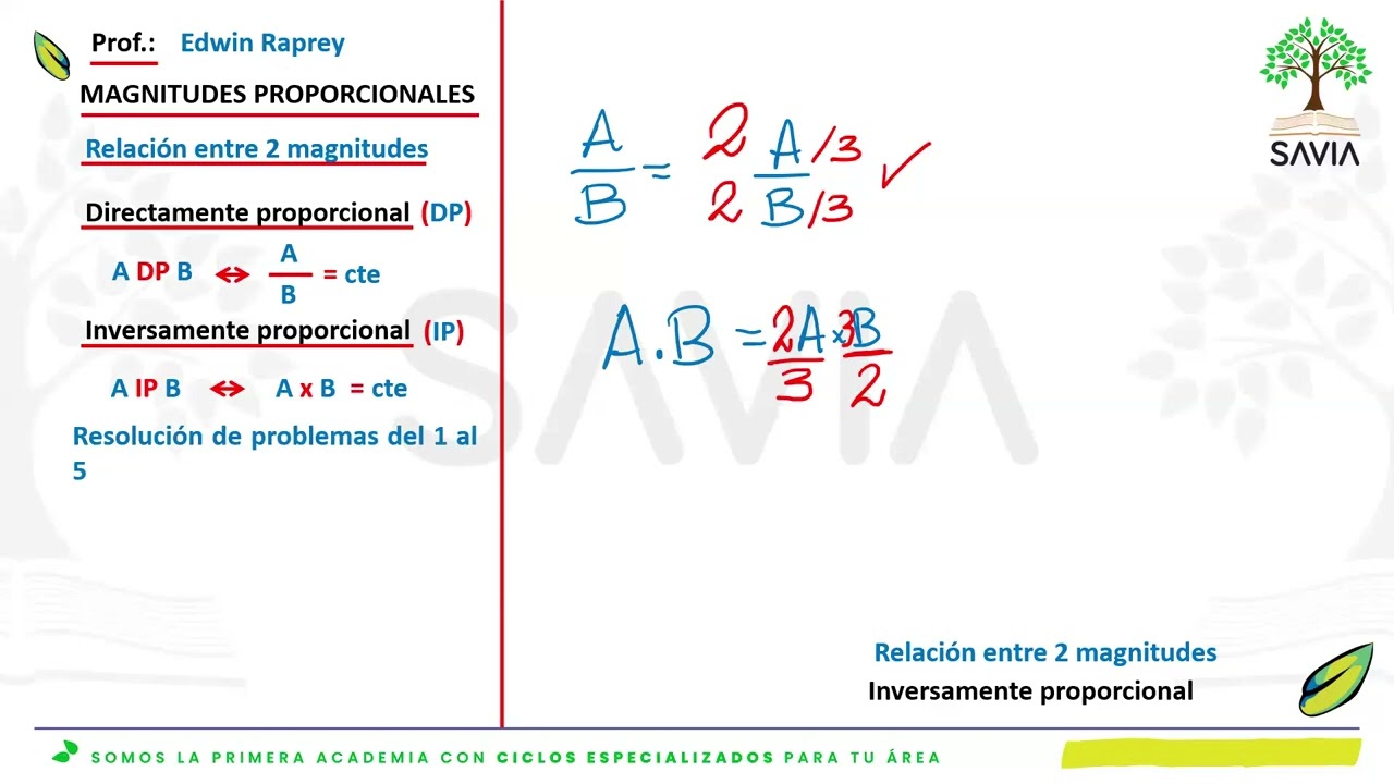 S3 Aritmética - Magnitudes proporcionales y aplicaciones (ABC)