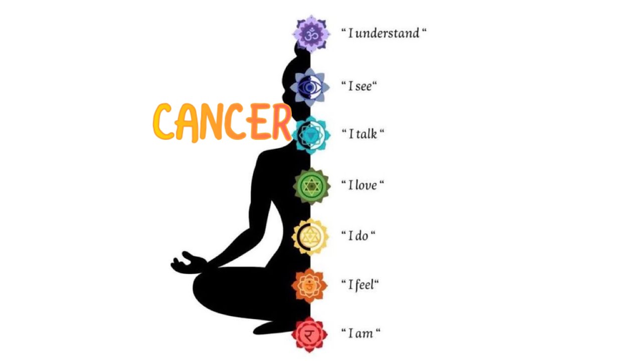 РАК ♋️ 💦~ПОКА ТЫ ВЫЗДОРАВЛИВАЕШЬ ❤️‍🩹🧘🏾‍♂️ЭТОТ ЧЕЛОВЕК ВСЮ НОЧЬ СКУЧАЕТ ПО ТЕБЕ И ДУМАЕТ О ТЕБЕ😔