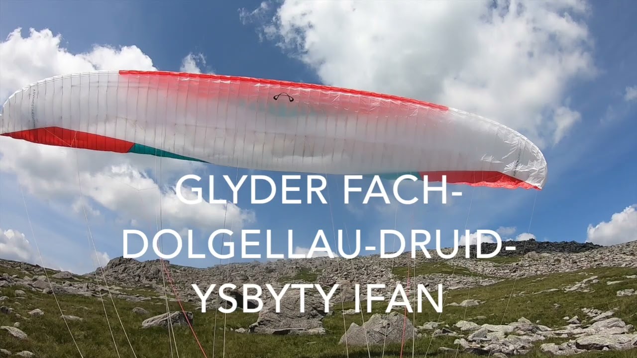 Some 2021 Flying Highlights
