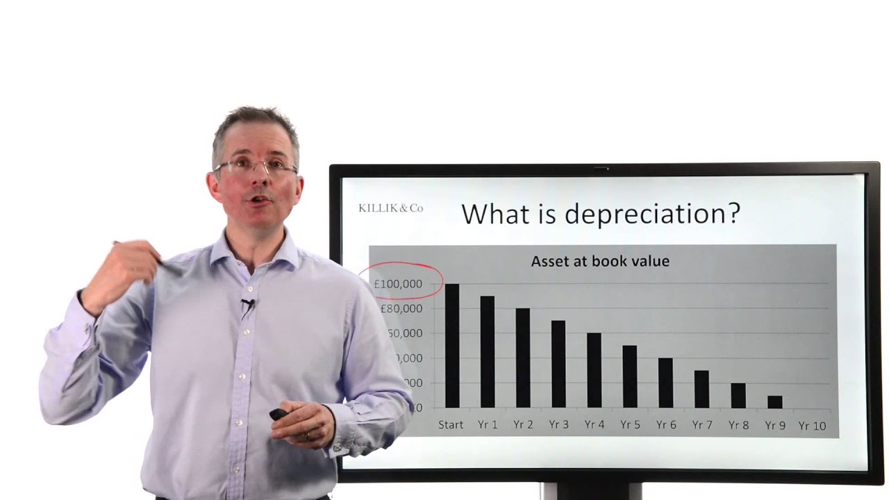 Tim Bennett Explains: What is EBITDA?