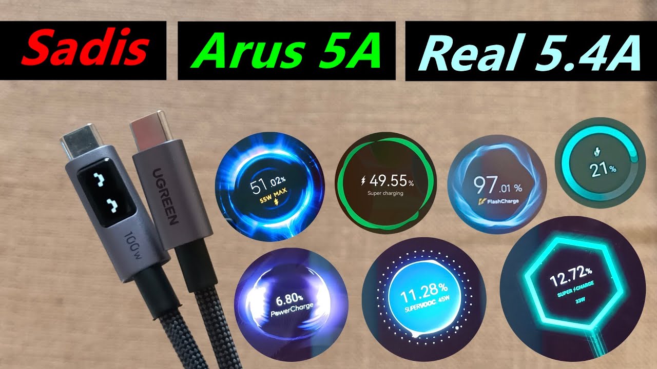Tes Kabel Terbaik Ugreen Uno 100w 5A | Flash Charge | TurboCharge | SuperVOOC | PD PPS SCP QC AFC