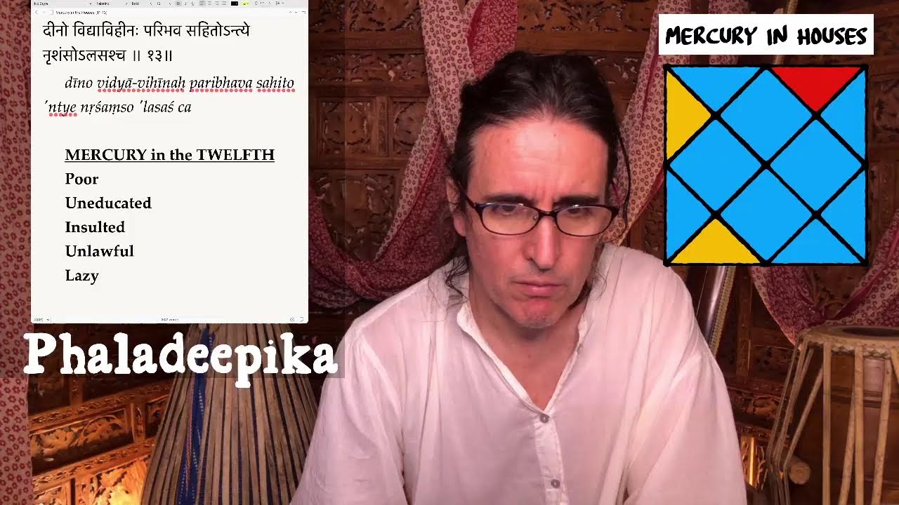 Mercury in the Twelve Houses  (Phaladeepika 8.8-10)
