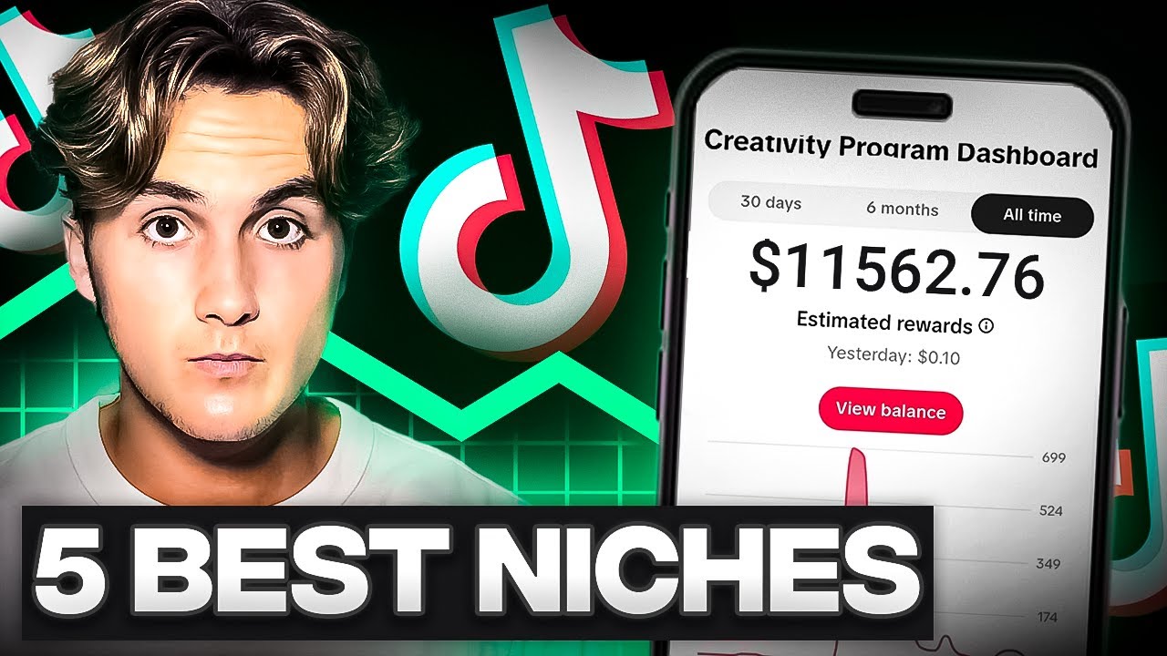 5 High RPM TikTok Creativity Program Niches