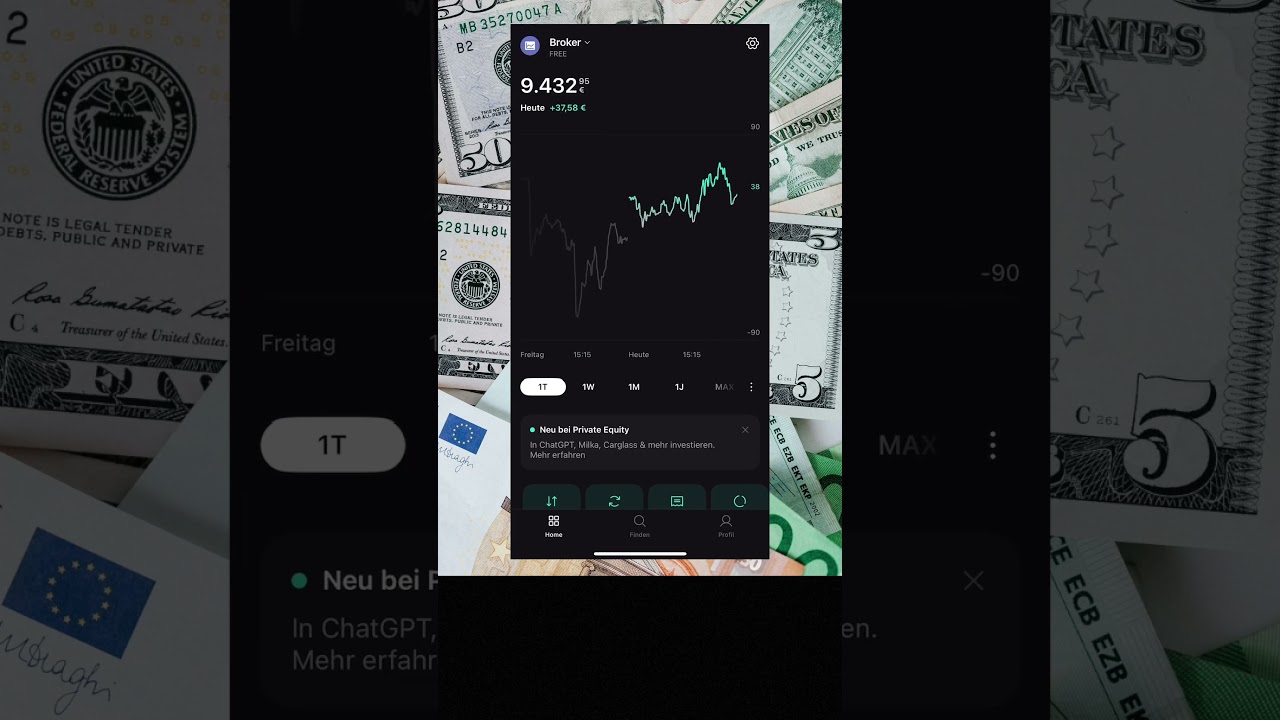 Dividendendepot lief auch am Montag 