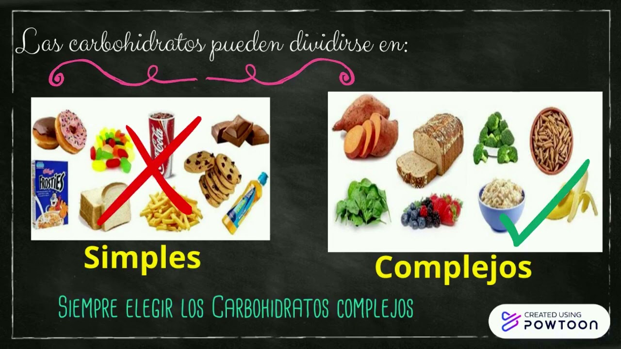 Macro y micronutrientes para 6° - 8° Básico (11 a 13 años)
