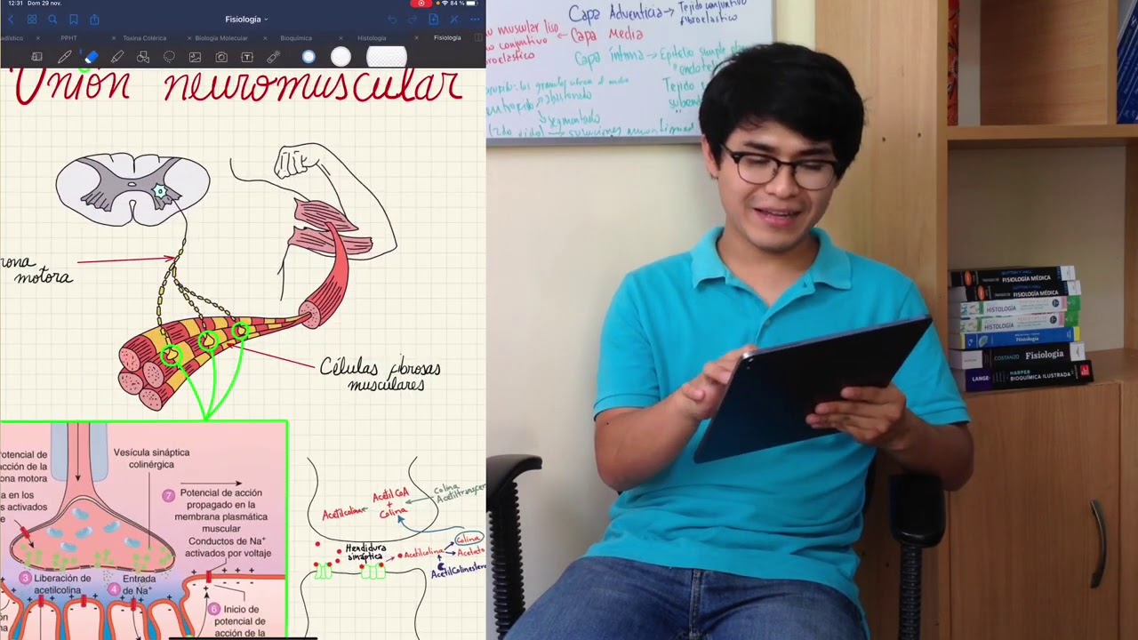 Cómo utilizo mi iPad para estudiar medicina | San Marcos