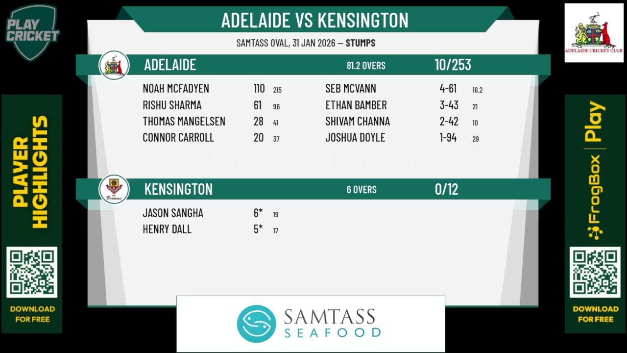 Adelaide v Kensington
