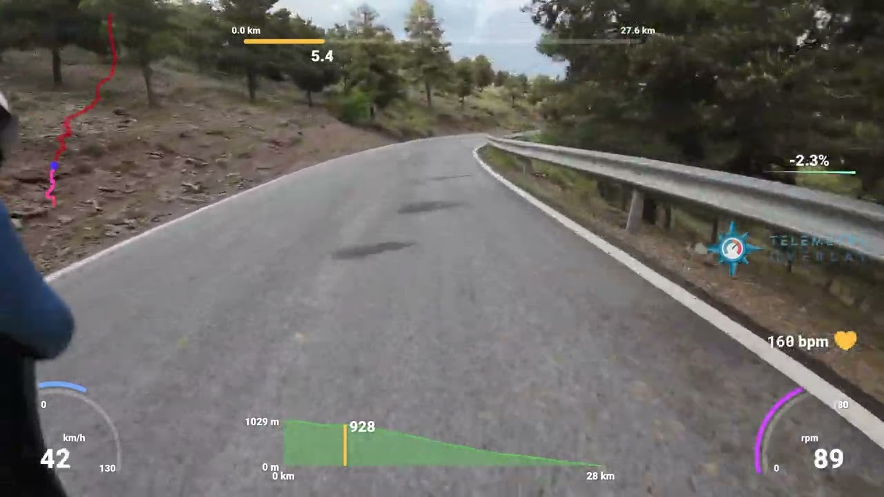 Bajada límite provincia con telemetría (GR-8101)