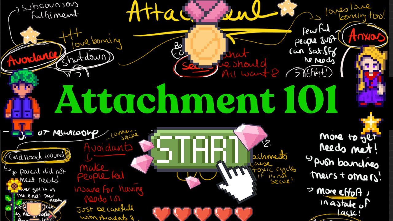 Crash course: Attachment Bonds 🤓 Core Childhood Wounds | self healing