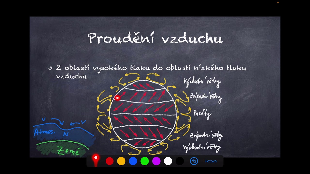 Proudění vzduchu na Zemi