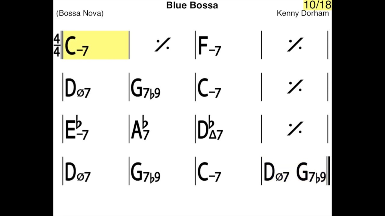 Blue Bossa - Backing Track NO BASS (with Chords)