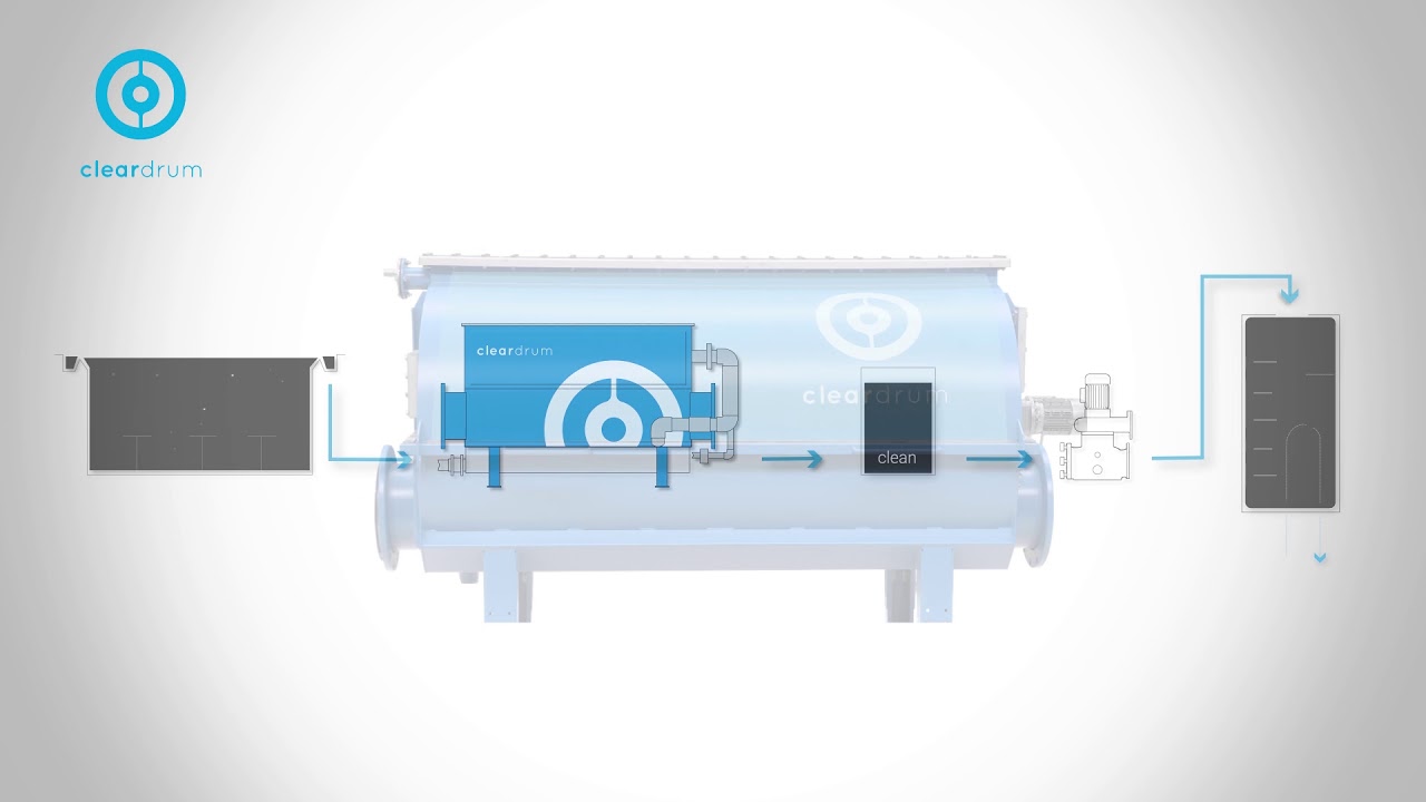 Cleardrum trommelfilter voor waterbehandeling zwembaden