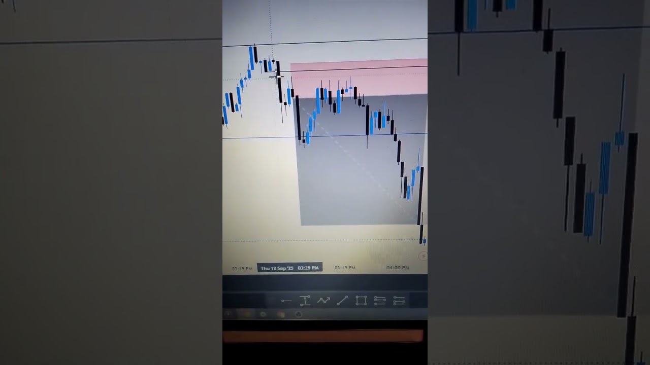 NEWS TRADING #trading #forextrading #forex #goldanalysis  #newstrading