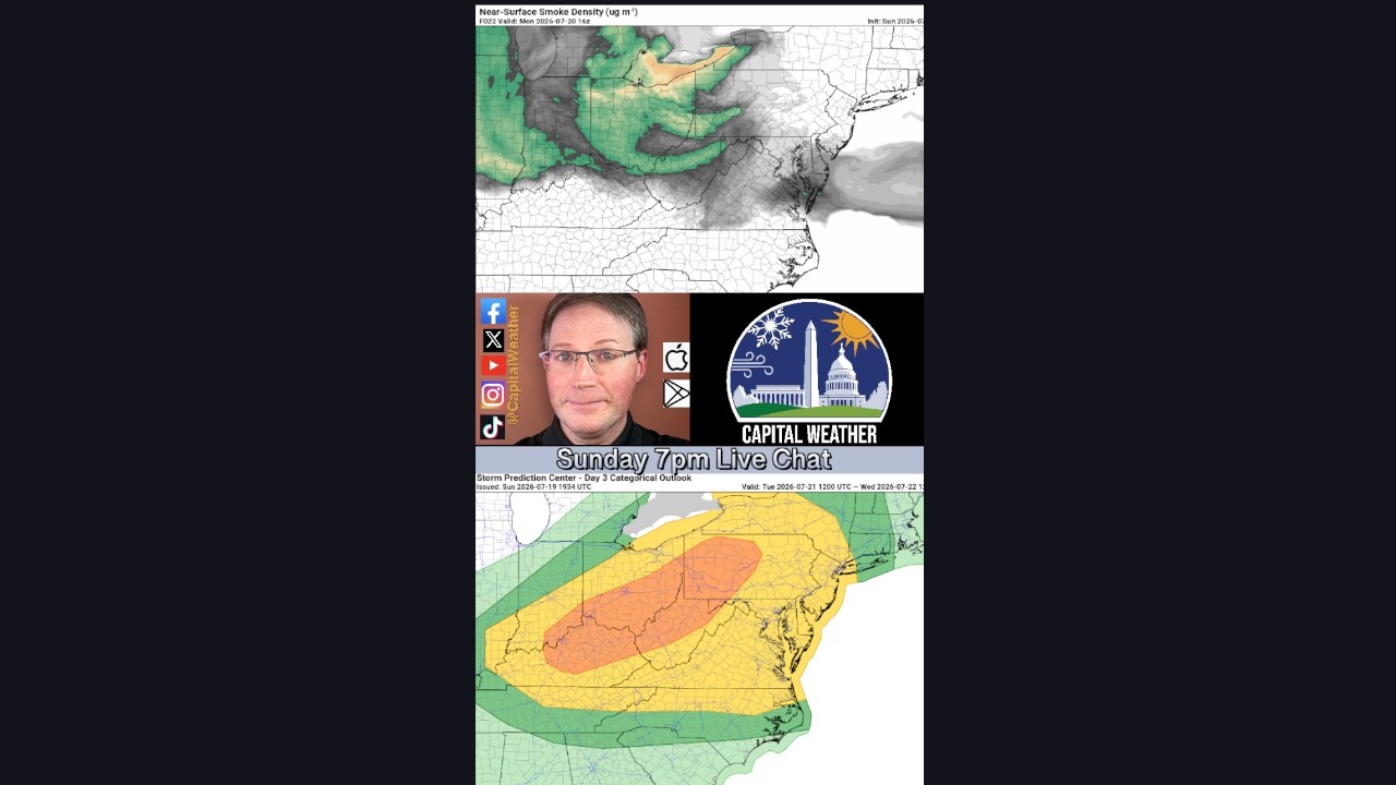 Q&A: Decent Monday with less smoke. Humid Tuesday with severe storms possible [Sundays@7 Live Chat]