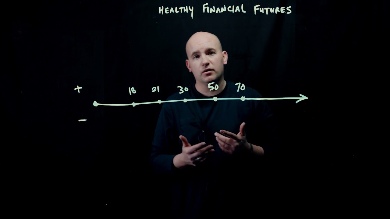Your Healthy Financial Future | Fee-Only Financial Advisors in Deer Park, Chicago