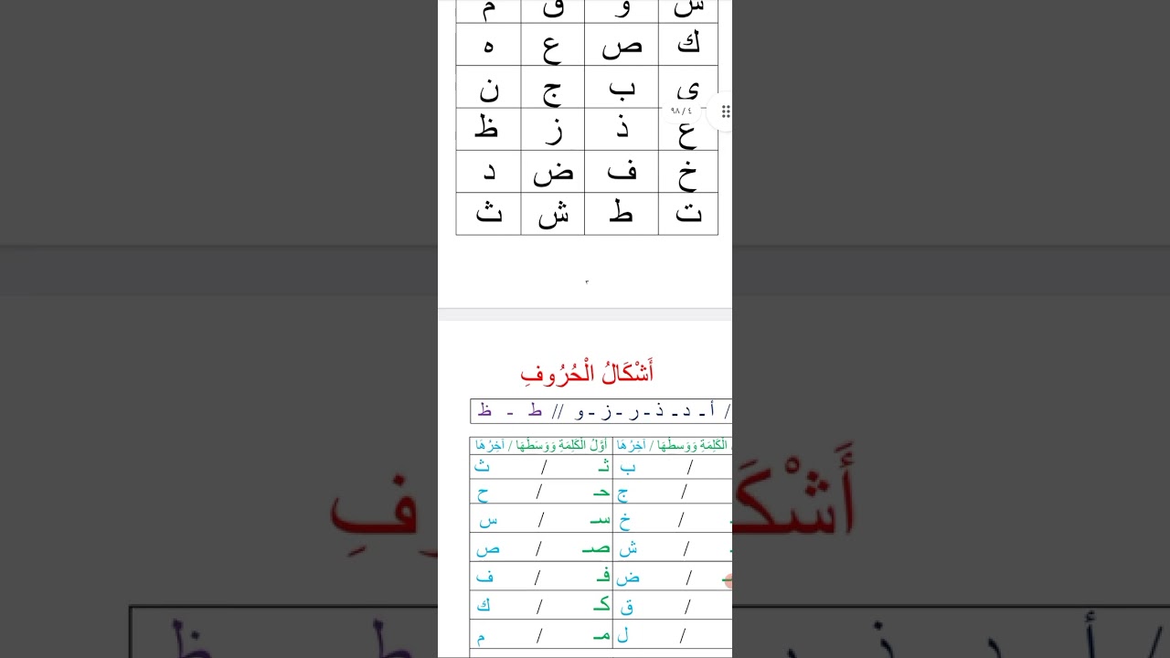 ١- دورة تعلم القراءة بالتشكيل/  الحروف